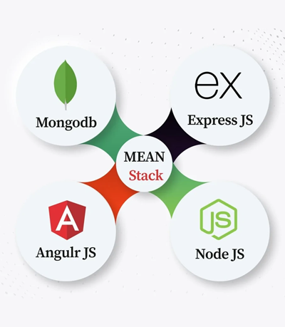 Verticalsols Advanced MEAN Stack Development Offer